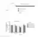 Fig. 04 - Compositions and methods for the treatment of parkinson disease by the selective delivery of oligonucleotide molecules to specific neuron types