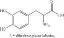 Fig. 04 - Bioadhesive Drug Delivery Compositions