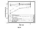 Fig. 06 - CORTICOSTEROID PARTICLES AND METHOD OF PRODUCTION
