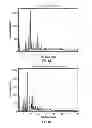 Fig. 09 - CORTICOSTEROID PARTICLES AND METHOD OF PRODUCTION
