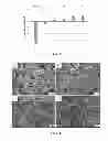 Fig. 03 - Device and method for encapsulation of hydrophilic materials