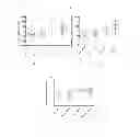 Fig. 02 - METHODS OF PROGNOSIS AND DIAGNOSIS OF SEPSIS