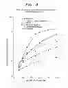 Fig. 04 - Metal compounds mixed or sulphated, as phosphate binders