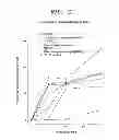 Fig. 06 - Metal compounds mixed or sulphated, as phosphate binders