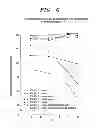 Fig. 07 - Metal compounds mixed or sulphated, as phosphate binders