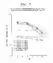 Fig. 08 - Metal compounds mixed or sulphated, as phosphate binders