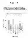 Fig. 11 - Metal compounds mixed or sulphated, as phosphate binders