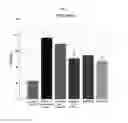 Fig. 03 - Composition for preventing and/or alleviating hangover comprising extracts of sophora flavescens