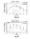 Fig. 04 - Dietary supplement and methods of use