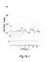 Fig. 20 - Dietary supplement and methods of use