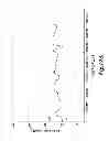 Fig. 22 - Dietary supplement and methods of use