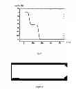 Fig. 02 - METHOD FOR FABRICATING A NICKEL-CERMET ELECTRODE