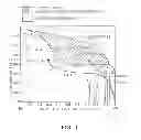 Fig. 02 - Plated steel sheet having plated layer with excellent stability for hot press molding
