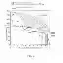 Fig. 04 - Plated steel sheet having plated layer with excellent stability for hot press molding