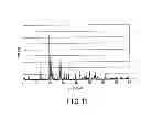 Fig. 08 - Active material, nonaqueous electrolyte battery, battery pack, and method of producing active material
