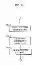 Fig. 06 - Fuel cell system and control method of fuel cell system