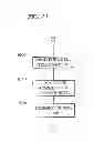 Fig. 22 - Fuel cell system and control method of fuel cell system