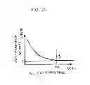 Fig. 23 - Fuel cell system and control method of fuel cell system