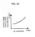 Fig. 26 - Fuel cell system and control method of fuel cell system