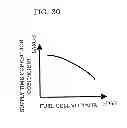 Fig. 28 - Fuel cell system and control method of fuel cell system