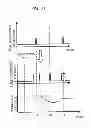 Fig. 29 - Fuel cell system and control method of fuel cell system