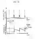 Fig. 30 - Fuel cell system and control method of fuel cell system