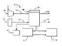 Fig. 01 - Method for determining an average cell voltage for fuel cells