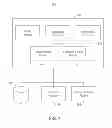 Fig. 02 - Identification for performing tasks in open social media