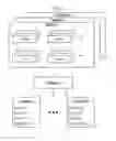 Fig. 02 - Methods and Systems for Creating, Delivering, Using, and Leveraging Integrated Teaching and Learning