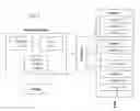 Fig. 03 - Methods and Systems for Creating, Delivering, Using, and Leveraging Integrated Teaching and Learning