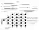 Fig. 09 - Methods and Systems for Creating, Delivering, Using, and Leveraging Integrated Teaching and Learning