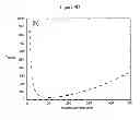 Fig. 07 - NMR systems and methods for the rapid detection of analytes