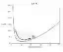 Fig. 08 - NMR systems and methods for the rapid detection of analytes