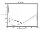 Fig. 09 - NMR systems and methods for the rapid detection of analytes