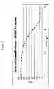Fig. 37 - NMR systems and methods for the rapid detection of analytes