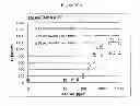 Fig. 40 - NMR systems and methods for the rapid detection of analytes
