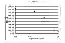 Fig. 44 - NMR systems and methods for the rapid detection of analytes