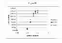 Fig. 45 - NMR systems and methods for the rapid detection of analytes
