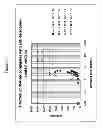 Fig. 47 - NMR systems and methods for the rapid detection of analytes