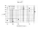 Fig. 48 - NMR systems and methods for the rapid detection of analytes