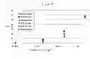 Fig. 50 - NMR systems and methods for the rapid detection of analytes