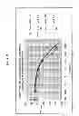 Fig. 53 - NMR systems and methods for the rapid detection of analytes