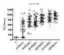 Fig. 63 - NMR systems and methods for the rapid detection of analytes