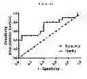 Fig. 64 - NMR systems and methods for the rapid detection of analytes