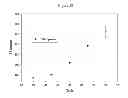 Fig. 67 - NMR systems and methods for the rapid detection of analytes