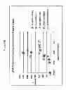 Fig. 72 - NMR systems and methods for the rapid detection of analytes