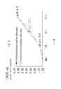 Fig. 03 - Methods and biomarker for evaluating cancer metastasis, pharmaceutical composition for inhibiting cancer metastasis, and method for analyzing secretome