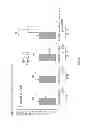 Fig. 13 - Methods and biomarker for evaluating cancer metastasis, pharmaceutical composition for inhibiting cancer metastasis, and method for analyzing secretome