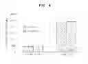 Fig. 05 - Method of sequential and multiple immunostaining for detection of various antigens in the same specimens