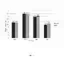 Fig. 03 - Methods and kits for performing in situ hybridization